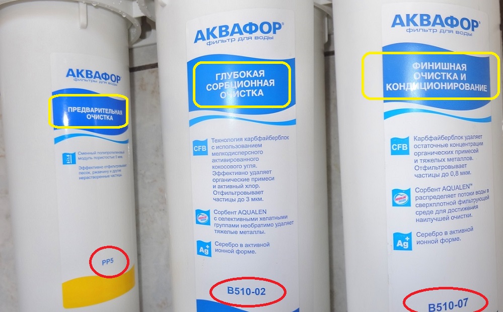 Аквафор Режим Работы Магазинов