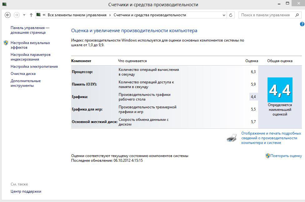 Как повысить оценку производительности windows 7. Счётчик производительности Windows 10. Индекс производительности Windows. Оценка производительности виндовс 7. Счетчики и средства производительности Windows 7.