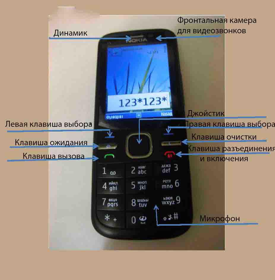 Нокия с5 00 как включить