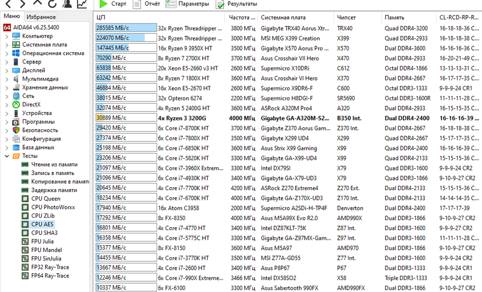 3 3200g драйвера. 5600x aida64. AMD Ryzen 3 3200g am4, 4 x 3600 МГЦ. Ryzen 5 2600 aida64.