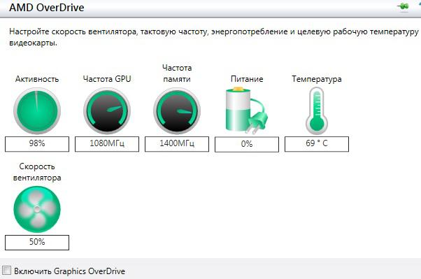 Частота видеокарты. Скорость вращения вентиляторов видеокарты. Скорость вентилятора видеокарты AMD. Увеличение скорости вентилятора видеокарты. Как повысить обороты кулера видеокарты.