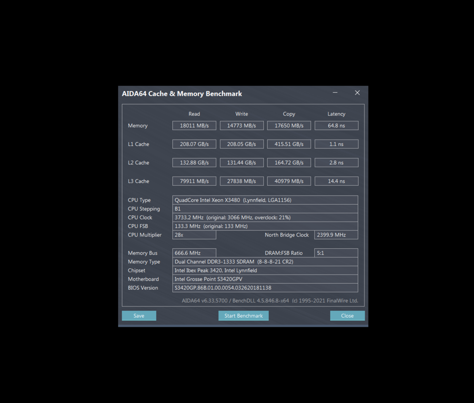 Ddr4 скорость мгц. Тест оперативной памяти ddr3 aida64. бенчмарк оперативной памяти ddr3. aida64 тест оперативной памяти ddr4. тест оперативной памяти аида 64 ddr4.