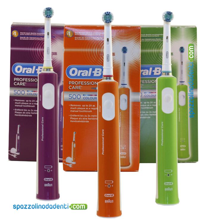 зубная щетка. щетка curaprox 5460. ситилинк зубная щетка. зубная щетка splat sensitive medium. красивые зубные щетки.