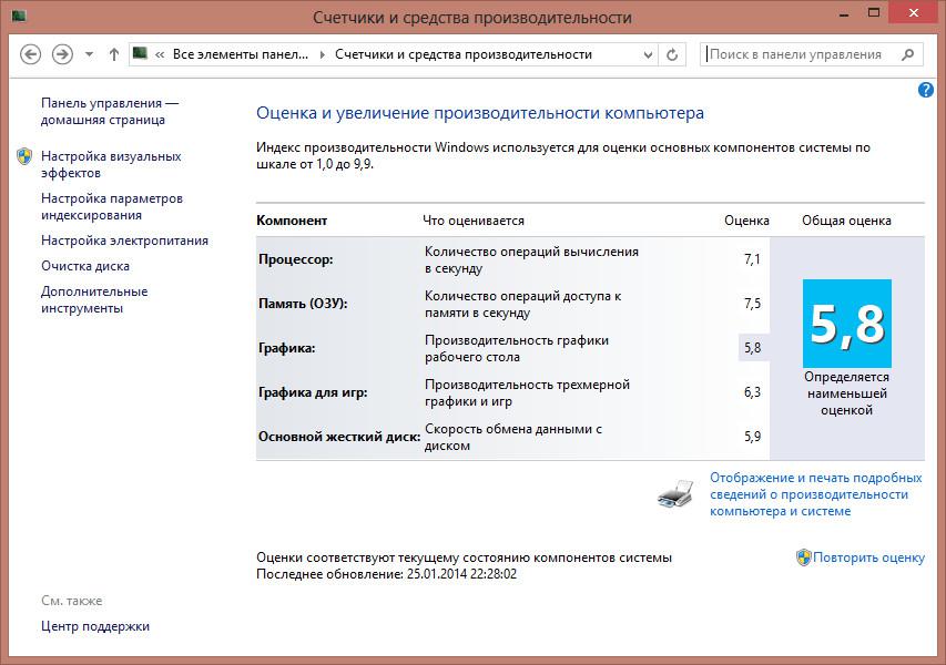 Быстродействие windows 10. Счетчики и средства производительности. Производительность трёхмерной графики и игр. Производительность графики рабочего стола 6. Счетчики и средства производительности Windows 7 где находится.