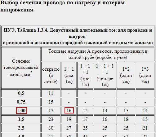 Выбор кабелей по нагреву. Выбор сечения провода по потере напряжения. Выбор сечения кабеля по потерям напряжения. Выбор сечения провода и кабеля по допустимому нагреву. Выбор сечения проводов и кабелей по допустимому нагреву.