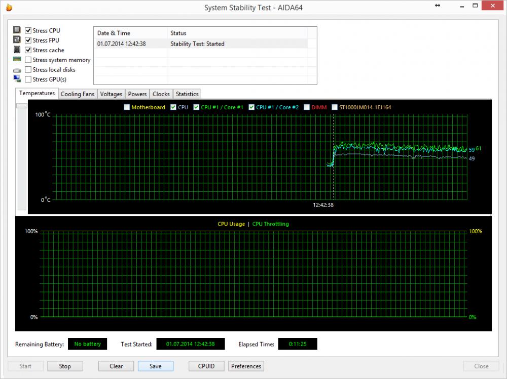 Stress test. Стресс тест видеокарты NVIDIA aida64. Аида стресс тест видеокарты. Аида 64 стресс тест оперативной памяти. Аида 64 тест видеокарты.