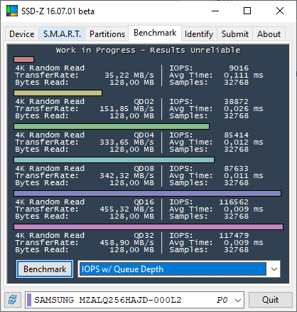 IOPS дисков. Samsung pm9a1. IOPS. SPCC Solid State Disk.