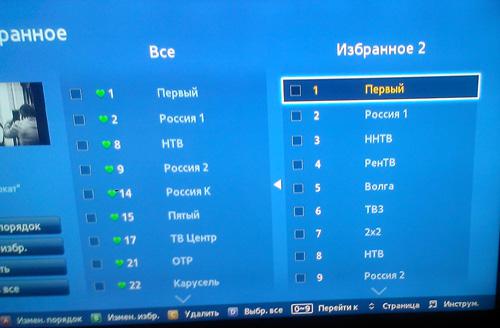 Избранные каналы на телевизоре. Сортировка каналов на ТВ самсунг. Сортировка каналов на телевизоре самсунг смарт.