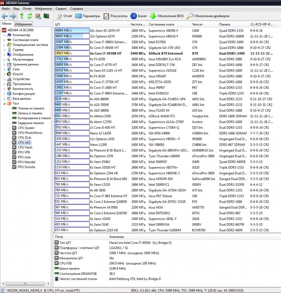 Aida64 процессор. Aida64 4pda. Athlon 750k aida64. Aida64 Результаты тестов CPU.