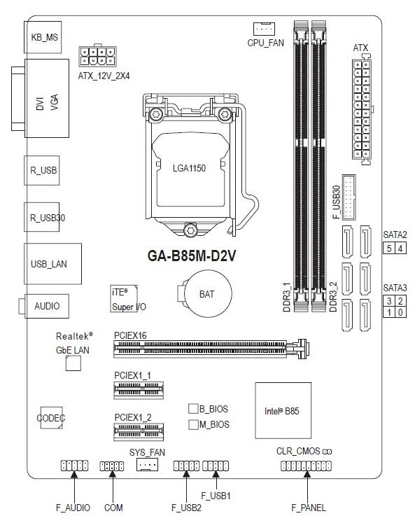 A320m h gigabyte схема подключения