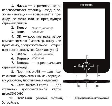 Подключение pocketbook компьютеру POCKETBOOK 614 - простая и шустрая книжка - обзор товара Электронная книга Pocke