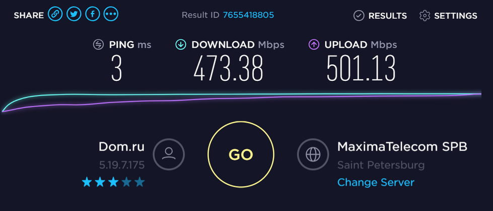 Блтс. Скоростной пинг. Share this result. Тест интернета. Share this result.