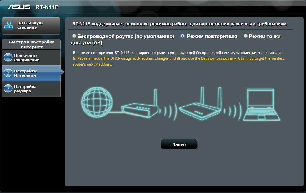 Режим повторителя. Роутер ASUS RT-n10p. Настроить роутер ASUS RT-n11p. Настройка роутера асус RT-n11p. Режим повторителя в роутере.