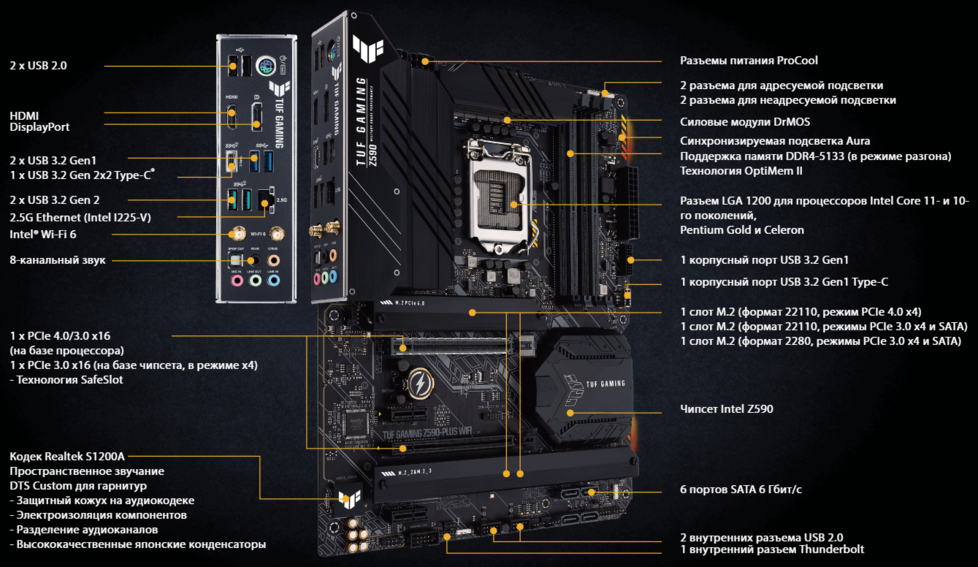 Tuf gaming z590 plus wifi