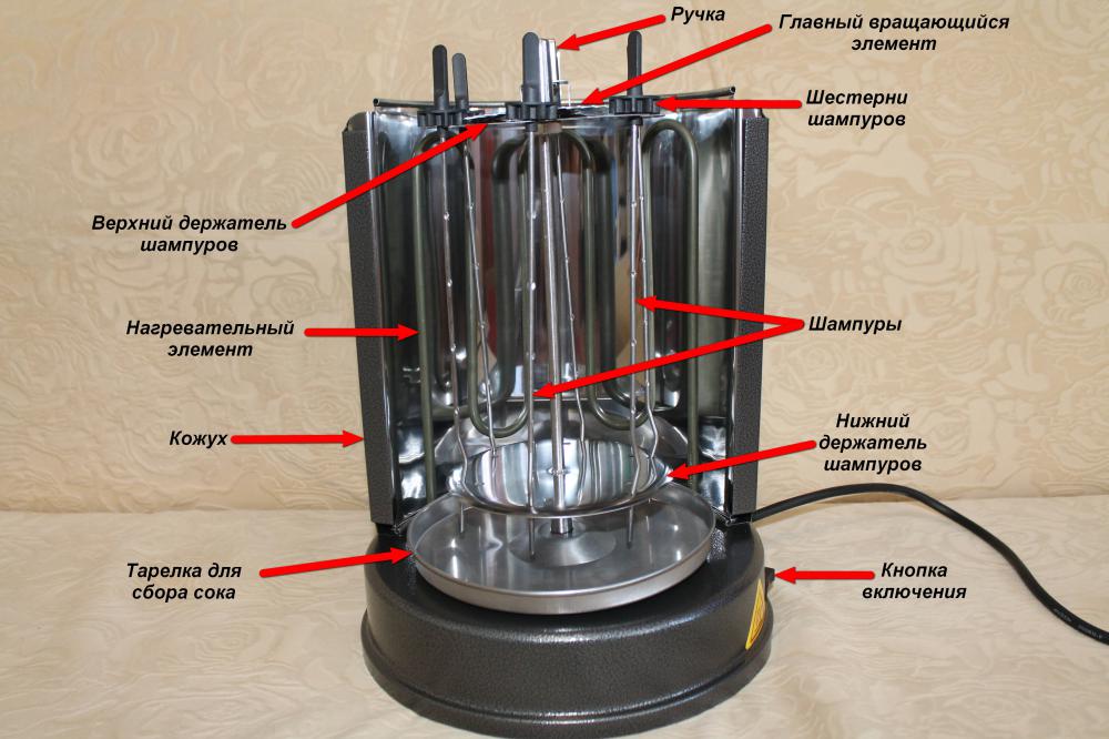 Электрошашлычница своими руками чертежи