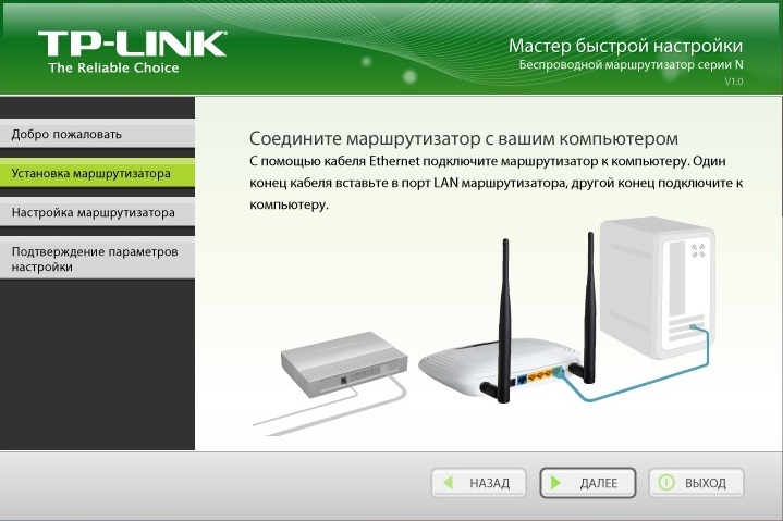 Как подключить роутер tl wr842n TP-LINK TL-WR841ND - достойный выбор. Проверено! - обзор товара Wi-Fi роутер TP-