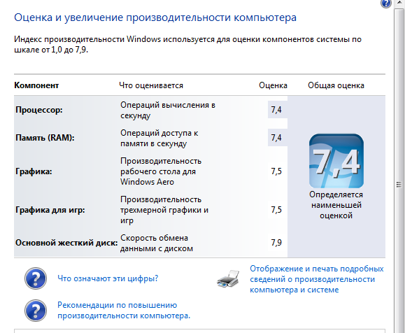Оценить мой пк. Производительность компьютера. Оценка компьютера. Оценка быстродействия компьютера. Оценка Windows.