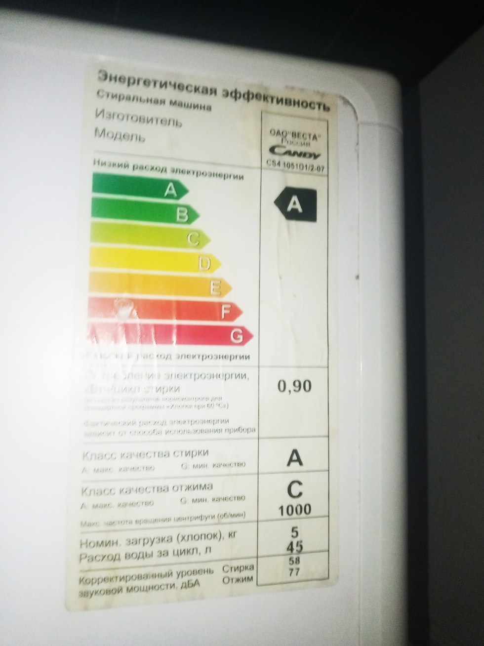 Стиральная машина Candy CS4 1051D1/2-07 облегчает нашу жизнь! – обзор  товара Стиральная машина узкая Candy Smart CS4 1051D1/2-07, с фронтальной  загрузкой, 5кг, 1000об/мин - СИТИЛИНК