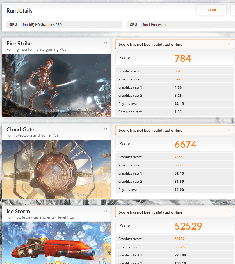 Level core. 4770 Vs 12100f Fire Strike. Игры для PC рейтинг.