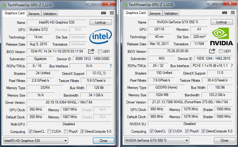 Intel graphics 2 gb