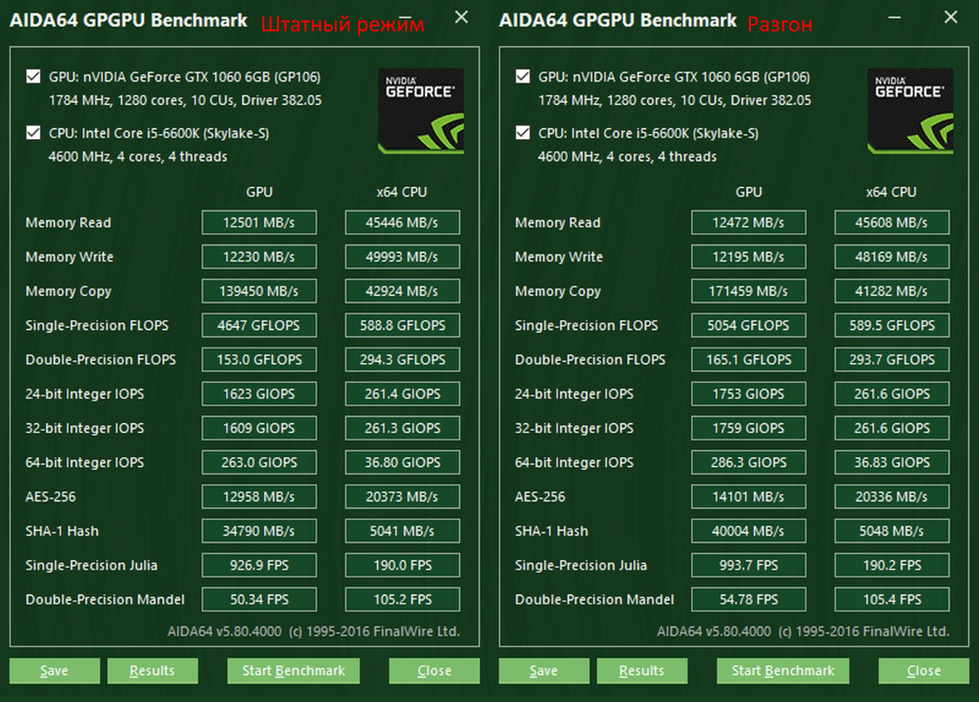 M3 8c cpu 10c gpu. GPGPU Benchmark 1660s 6gb. NVIDIA GEFORCE GTX 1060 6gb aida64 Бенчмарк. Aida GPGPU Benchmark 3090ti.