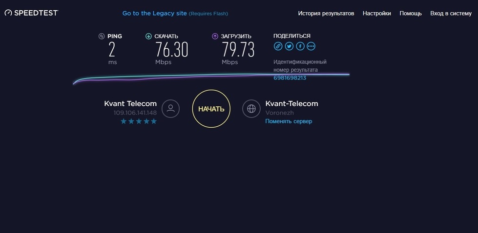 Измерить скорость интернета вай фай роутер. Нормы спидтест интернет. Спидтест интернета высокие показатели Зеленоград.