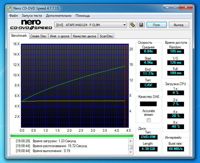 Скорость cd. Nero CD DVD. Программы для тестирования приводов. Nero Disk Speed. Тест CD привода.