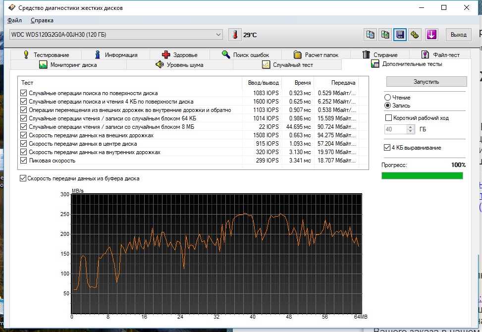 Программа для проверки жесткого диска. Как проверить скорость чтения ssd. Скорость hdd crystal disk mark. Показатели ssd диска в crystal disk. Тест скорости ссд м2.