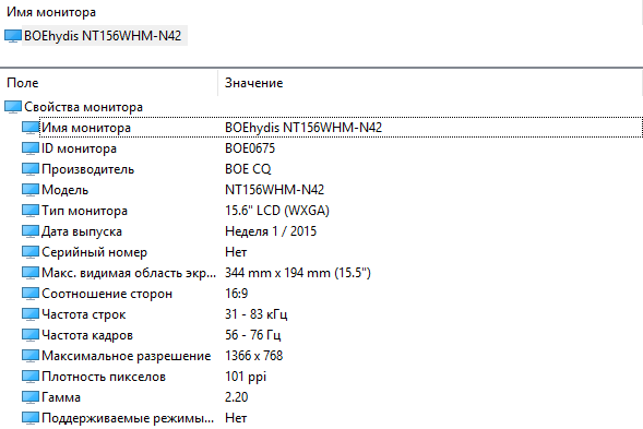 Имя экрана. Характеристики дисплея ноутбука. Boehydis nt156whm-n50 характеристики. Дисплей имя. Nt156whm-n42 v8.2 на какие модели подходит.