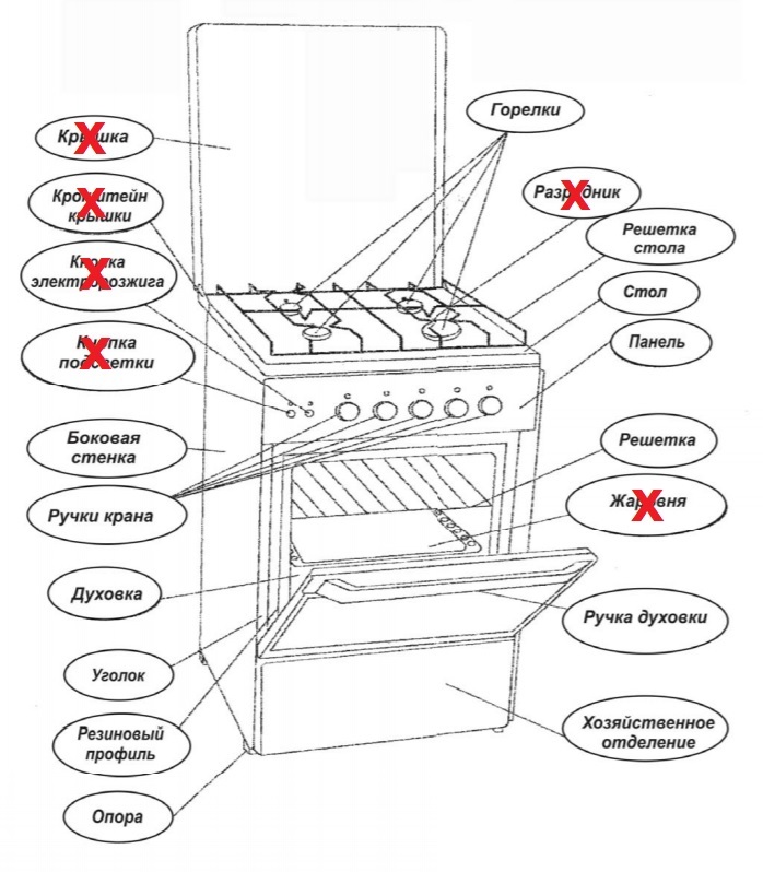 Чертеж газовой плиты