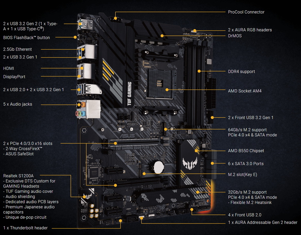 Купить Блок Питания Asus Tuf Gaming