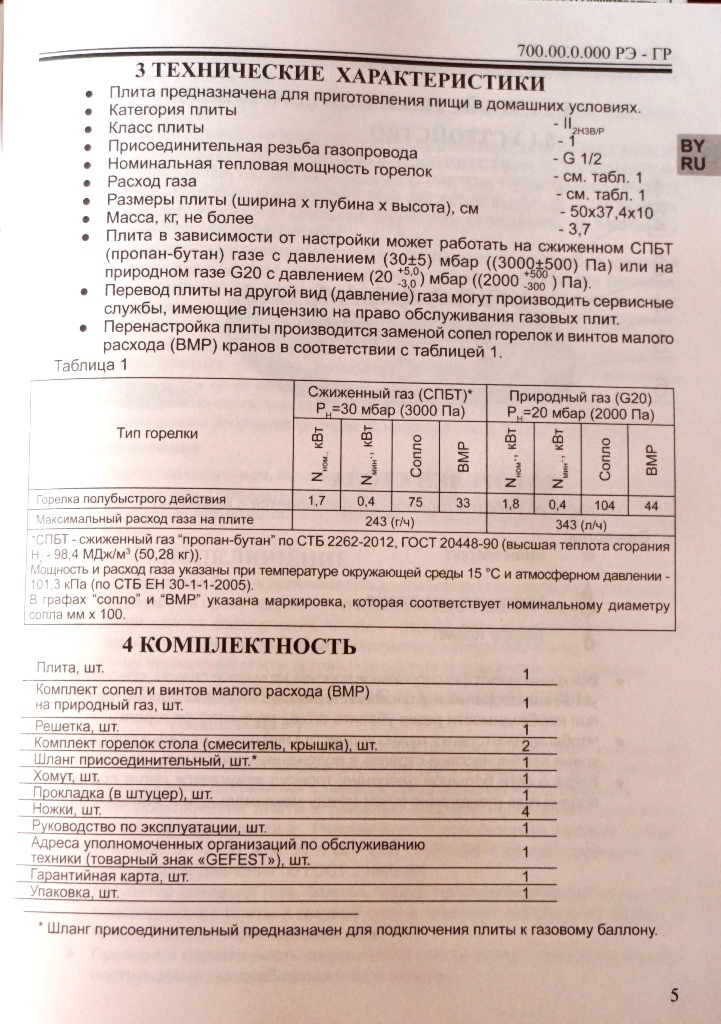 Газовая плита характеристики