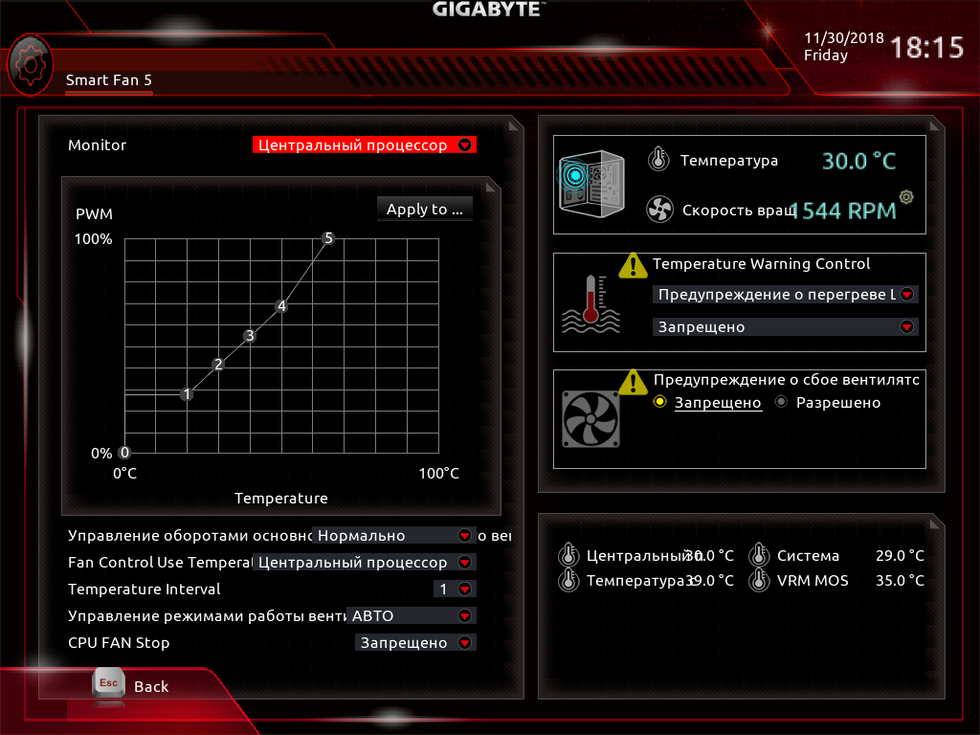 Smart fan 5 gigabyte. Смарт фан 5. Smart Fan Gigabyte. Настройка оборотов Smart Fan x99. System information viewer / Smart Fan 5.