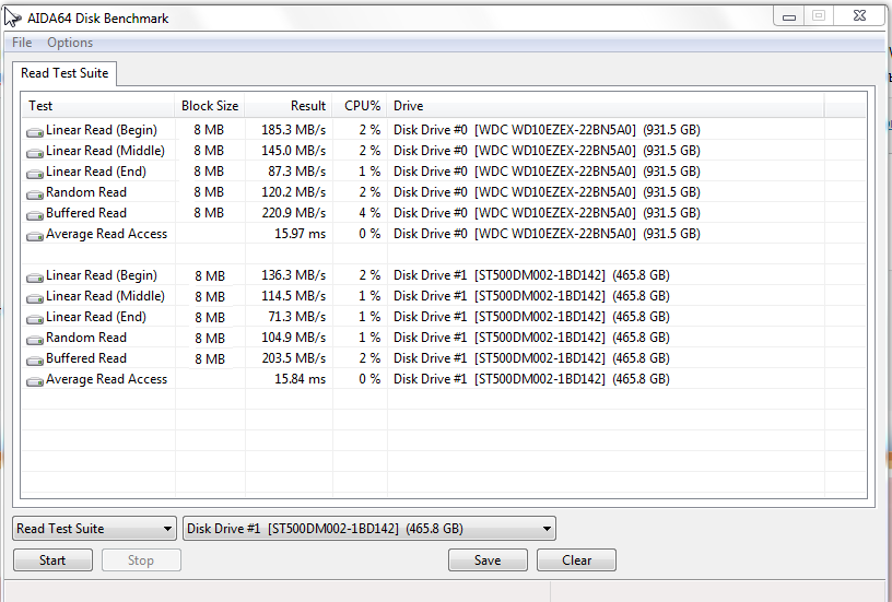 Disk 64. Aida64 жесткий диск. Тестирование диска Аида. Aida 64 SSD. Aida 64 диски.