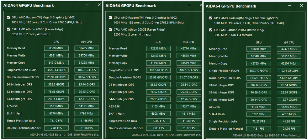 Radeon tm vega 3 драйвера. Aida64 GPU Benchmark. Aida GPGPU Benchmark 1050ti. Aida64 GTX 1050 ti. Aida64 Benchmark GPU 1050ti.