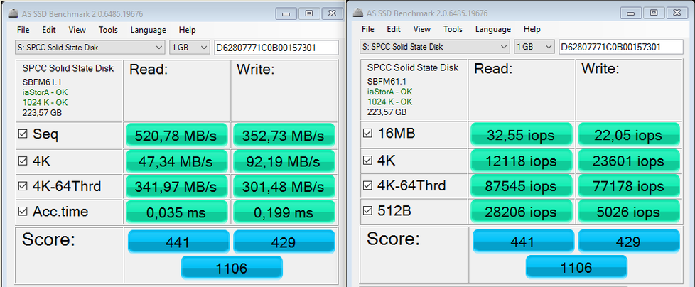 Spcc solid. Raid на скорость. SPCC Solid State Disk 223 ГБ. Скорость SSD Kingston a400. SPCC Solid State Disk 240gb.