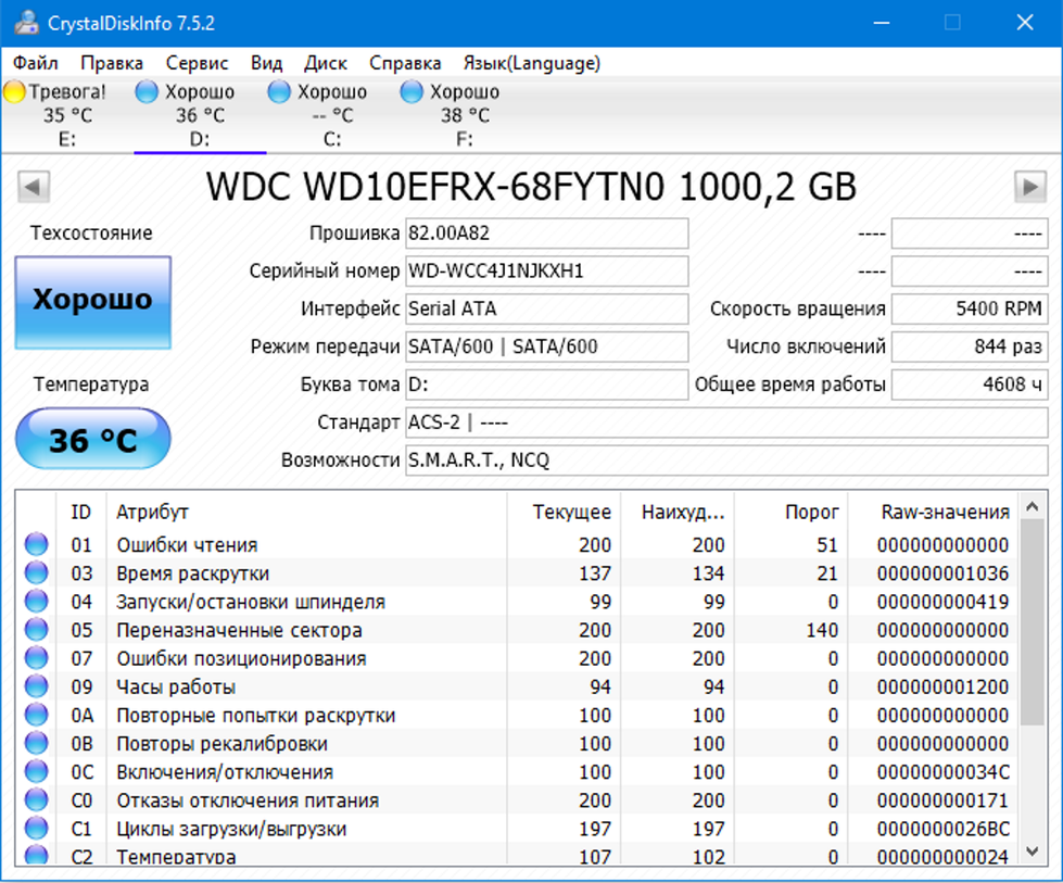 Crystal disk 7. CRYSTALDISKINFO. CRYSTALDISKINFO переназначенные сектора. Кристал диск инфо тревога переназначенные сектора. CRYSTALDISKINFO Aoi Edition.