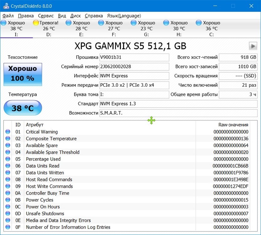 Кристалл инфо. A data GAMMIX s5. SSD: A-data GAMMIX s5 agammixs5-512gt-c 512гб. Названия накопителей в ОС MS. A data GAMMIX c5.