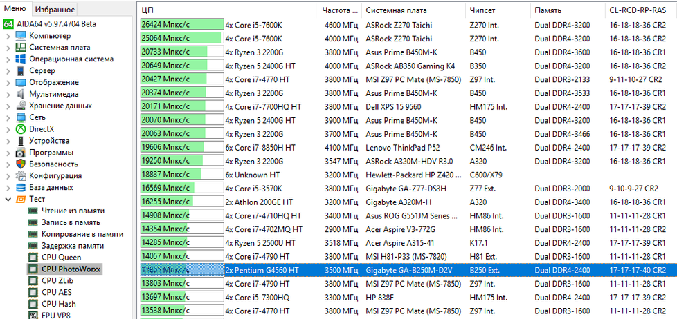 Лучшие тайминги для ddr4 3200. Лучшие тайминги для ddr4 3200. Оперативная память crucial 8 гб ddr4. Aida64 ddr4 3200. Тайминги оперативной памяти 3200.