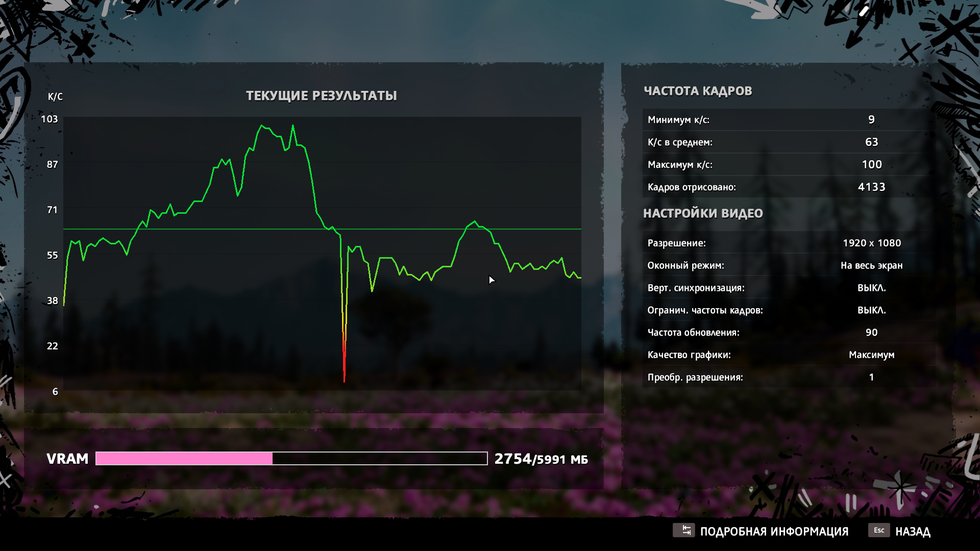 Express обзор. Boosteroid