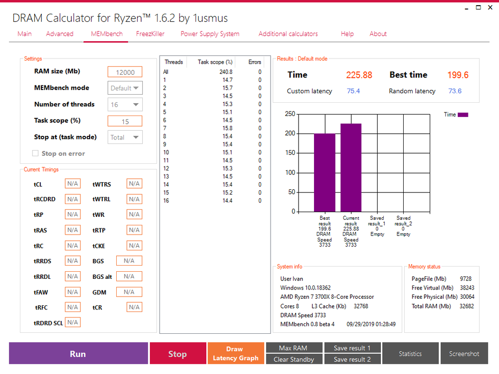 Crucial mta36asf8g72pz-2g9b1. Задержка памяти ddr4. Таблица таймингов оперативной памяти ddr3 1866. Kingston so-dimm ddr4 kit. Лучшие тайминги для оперативной памяти ddr4.