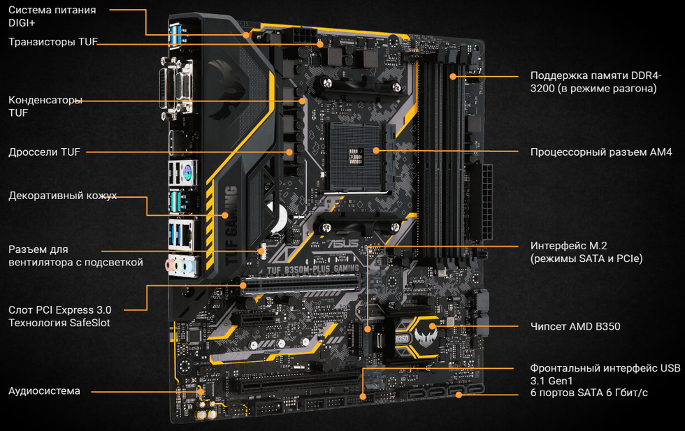 Tuf gaming a620 pro wifi. ASUS TUF материнская плата. ASUS TUF b350m-Plus Gaming. ASUS TUF Gaming b660m-Plus. Материнская плата ASUS TUF Gaming b550m-Plus.