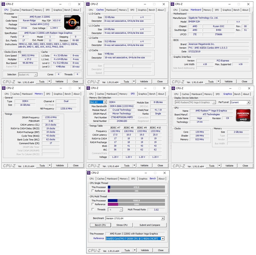 Amd ryzen 3250u характеристики. 2200g CPU Z. AMD Ryzen 3 Pro 2200ge. CPU Z 3250u. Ryzen 3 2200g Графика.