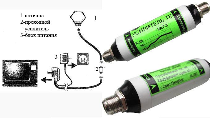 Кабельный усилитель тв сигнала схема